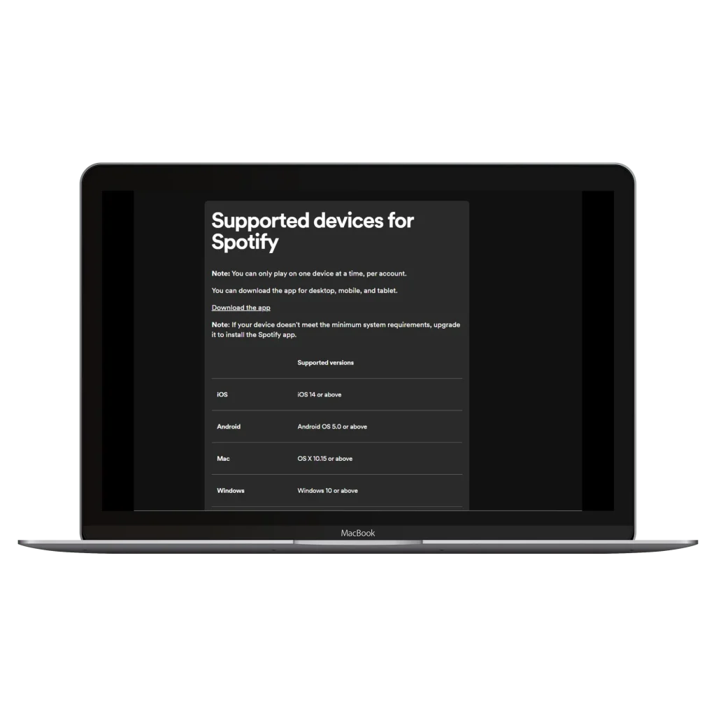 Spotify Premium for P.C.