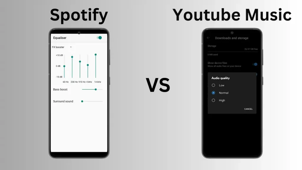 Spotify vs. YouTube Music