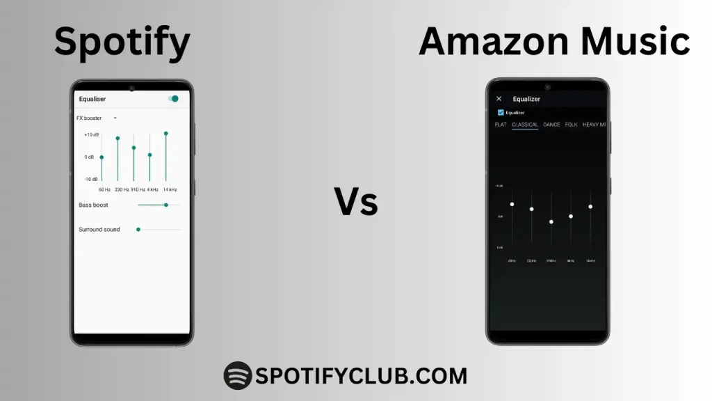 Spotify vs. Amazon Music