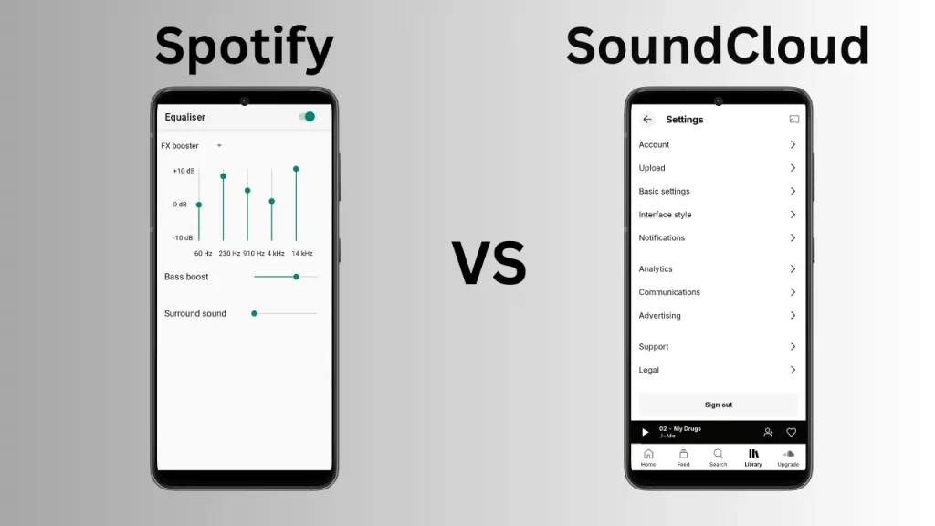 Spotify vs SoundCloud