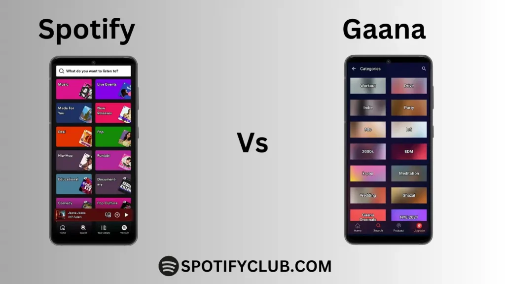Spotify vs. Gaana
