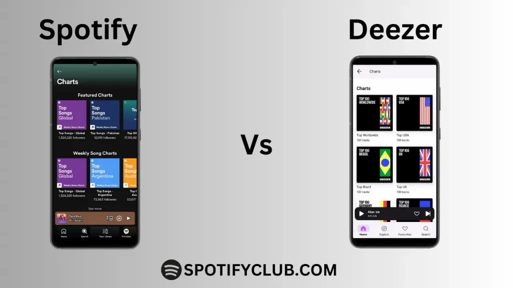 Spotify vs. Deezer