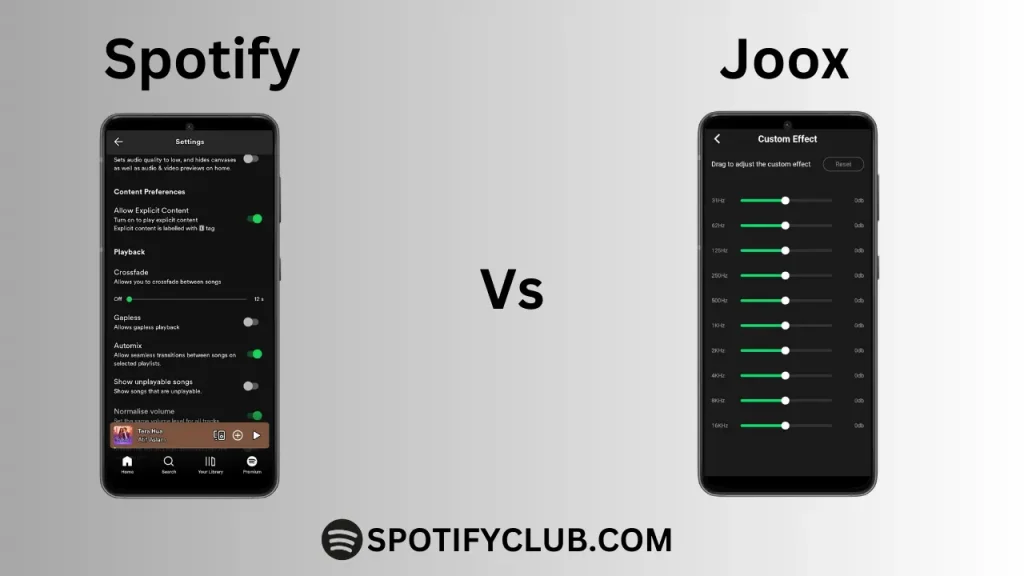 Spotify vs. Joox