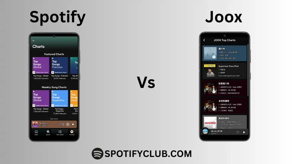 Spotify vs. Joox