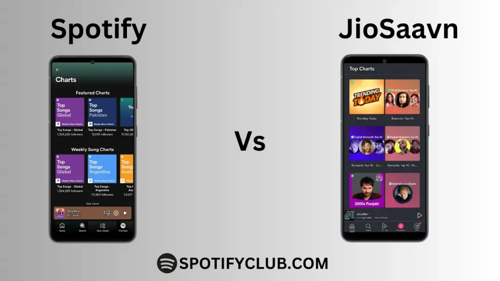 Spotify vs. JioSaavn